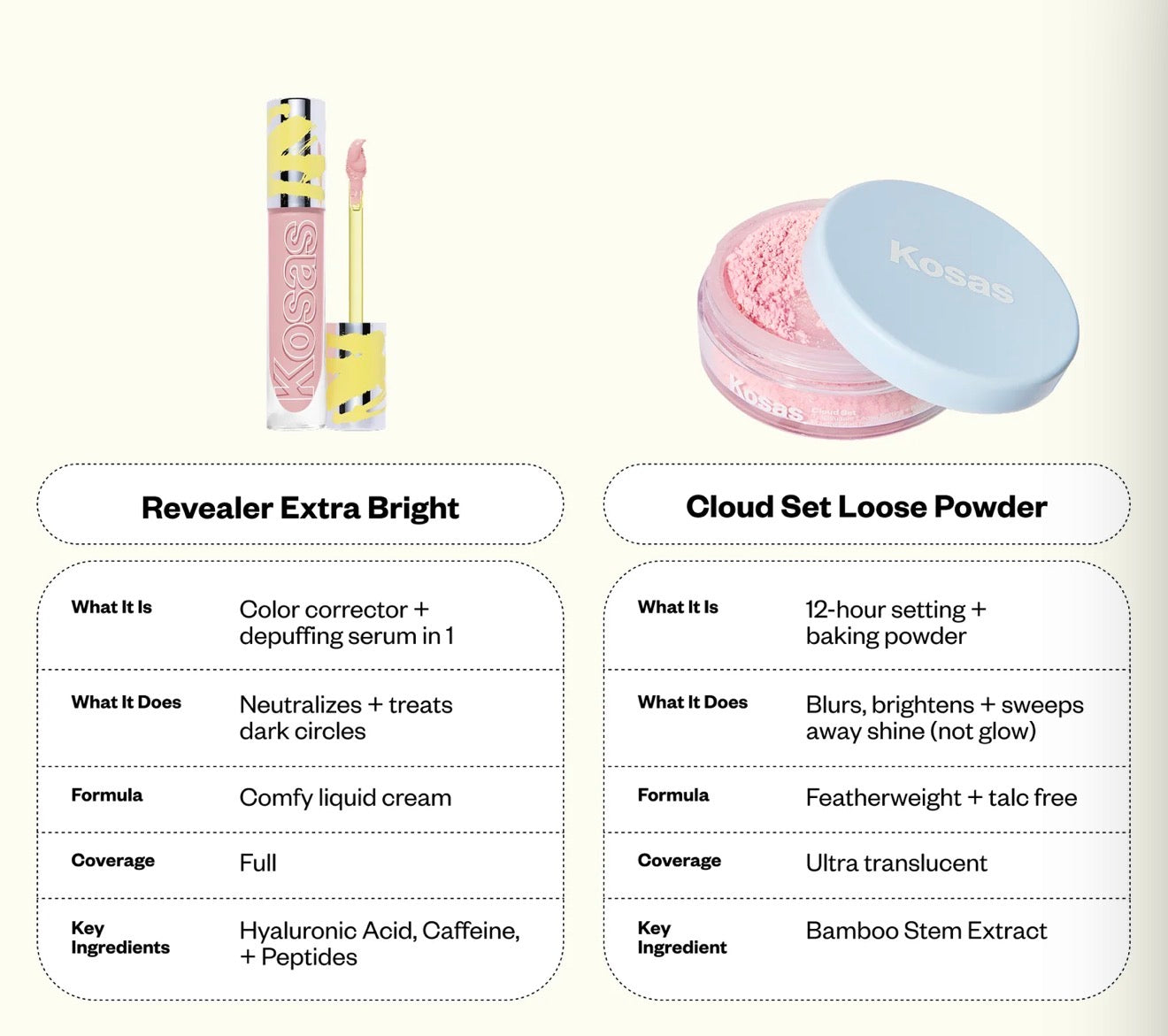 Kosas Brighten + Blur Set
Color Corrector + Mini Setting Powder