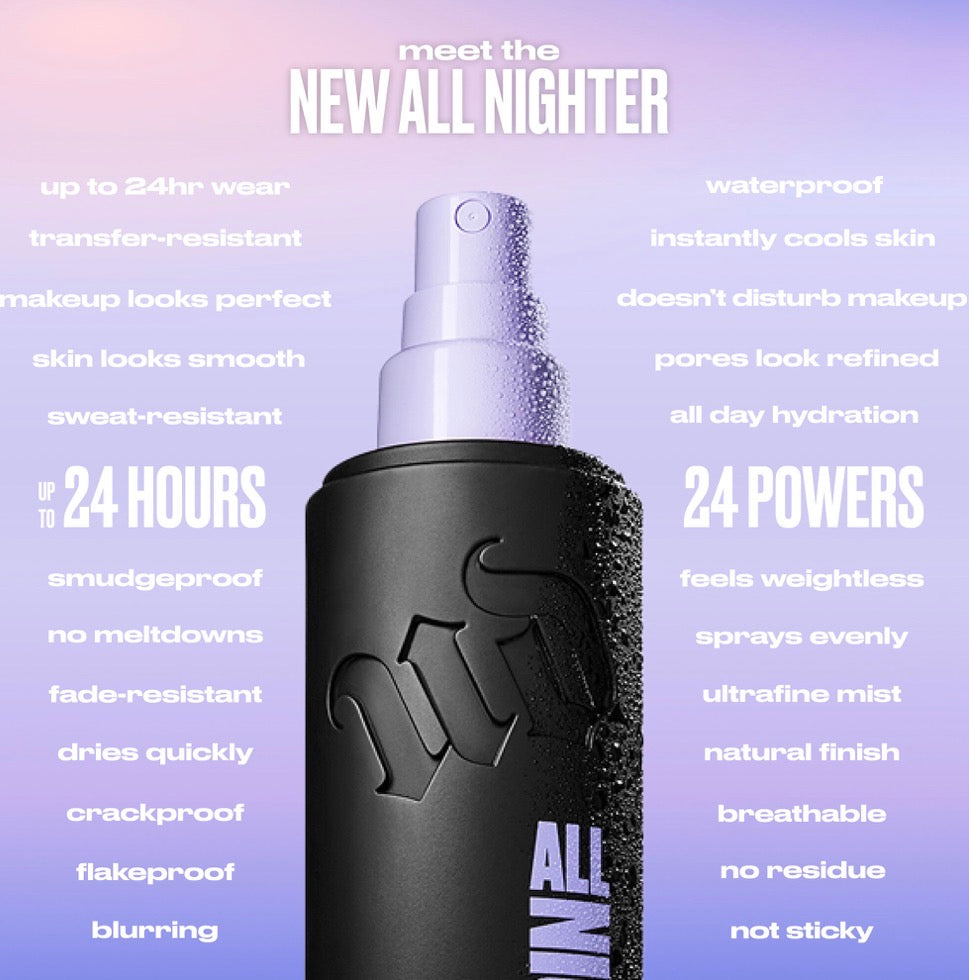 Urban Decay MINI ALL NIGHTER SETTING SPRAY MAKEUP GIFT SET DUO
Mini Duo Setting Spray