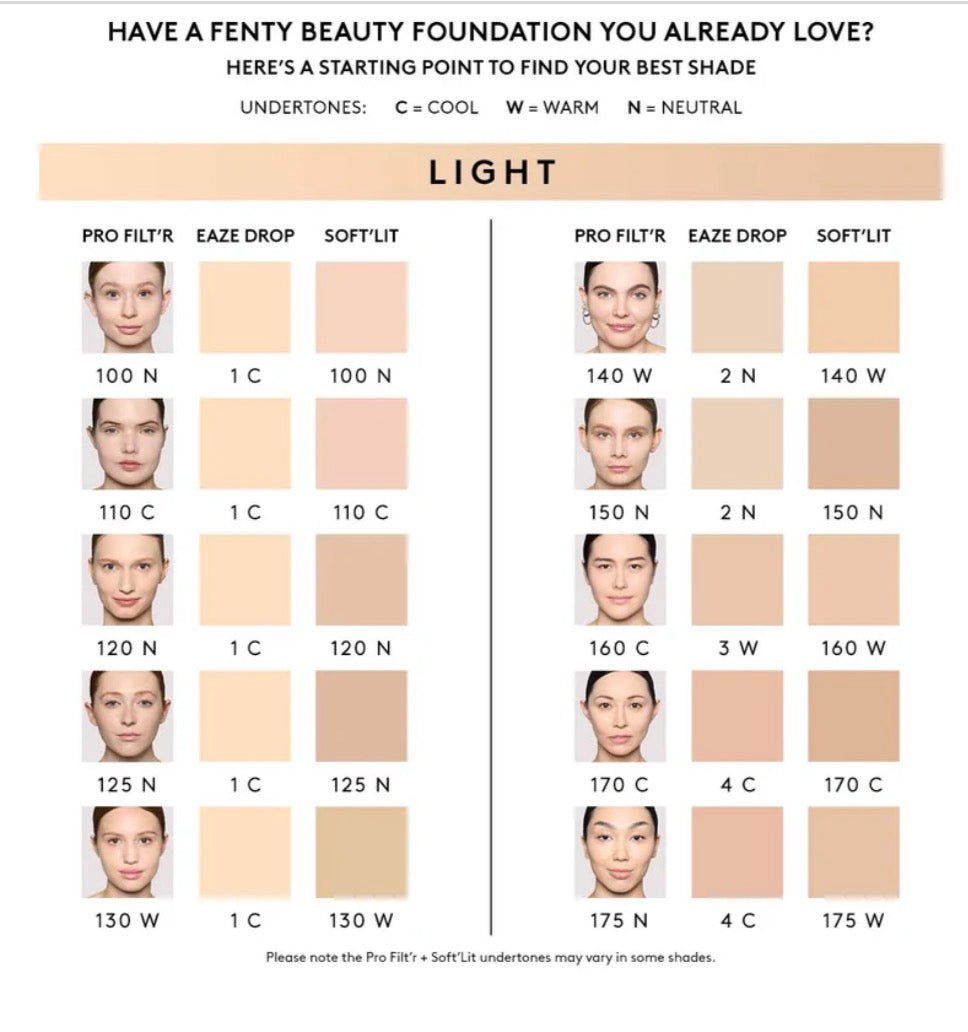 Fenty Beauty EAZE DROP LIGHTWEIGHT BLURRING SKIN TINT