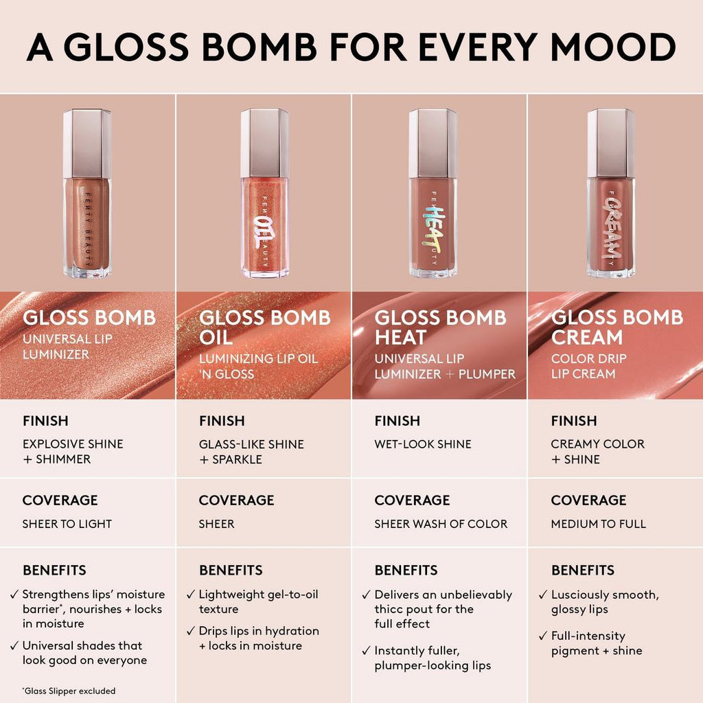 Glossy Posse IX