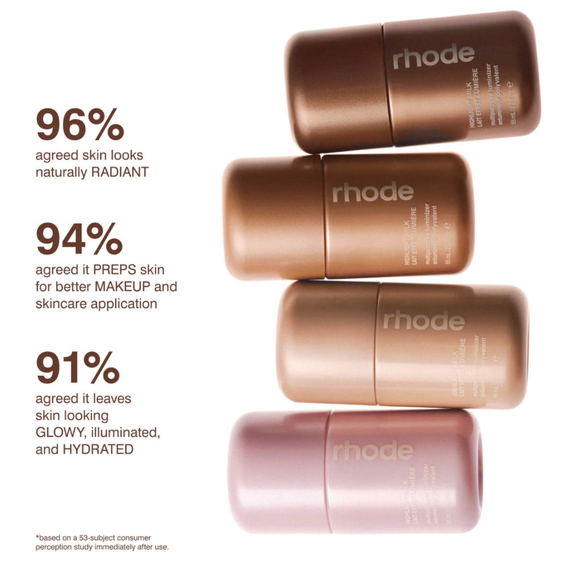 Rhode Highlight Milk Multipurpose Luminizer