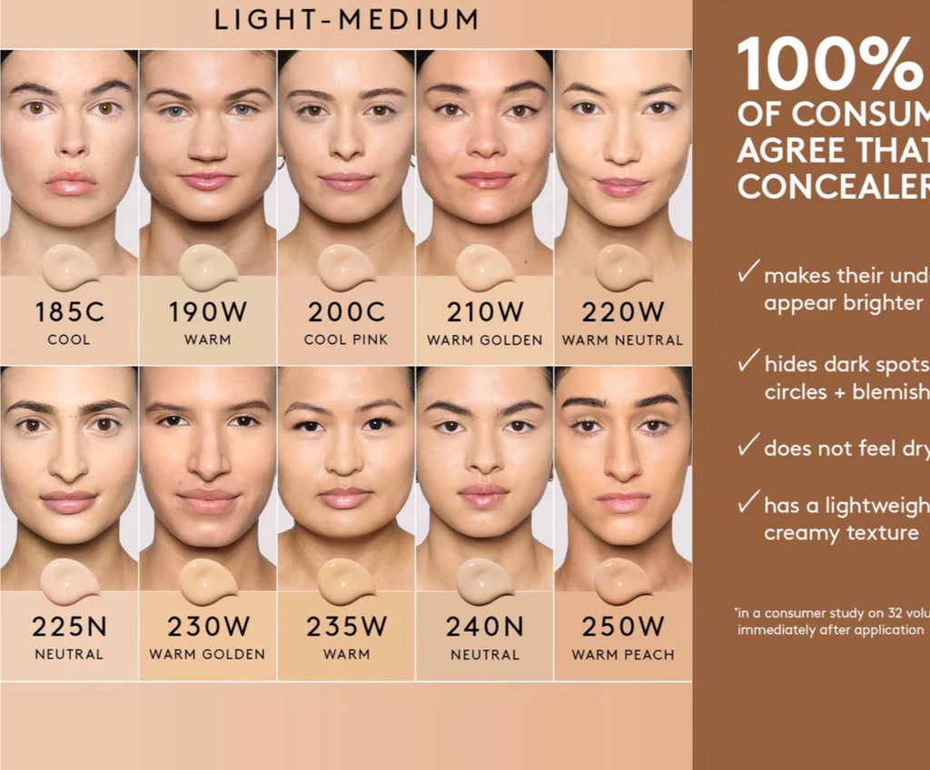 Fenty Beauty WE'RE EVEN HYDRATING LONGWEAR CONCEALERS