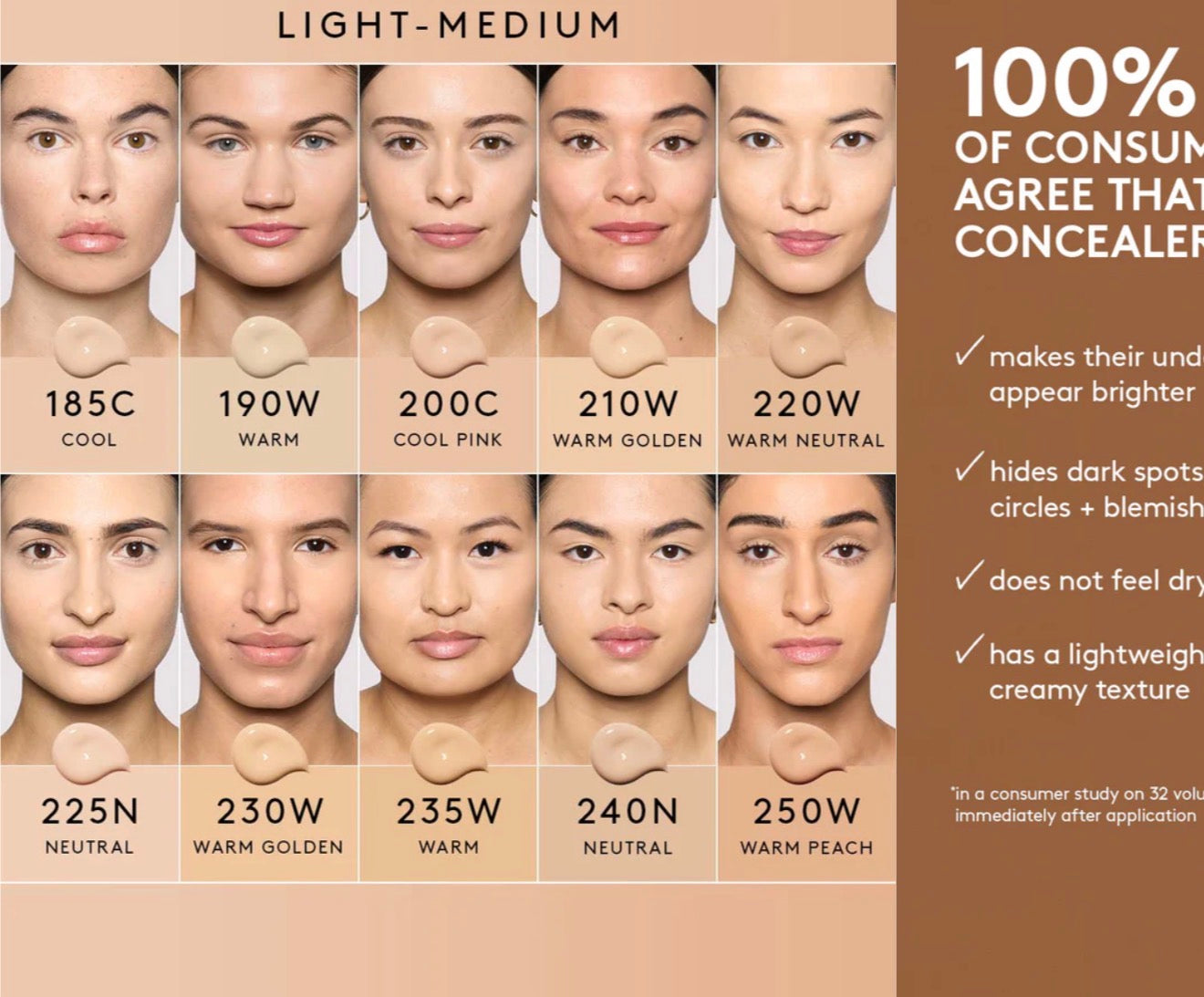 Fenty Beauty WE'RE EVEN HYDRATING LONGWEAR CONCEALERS