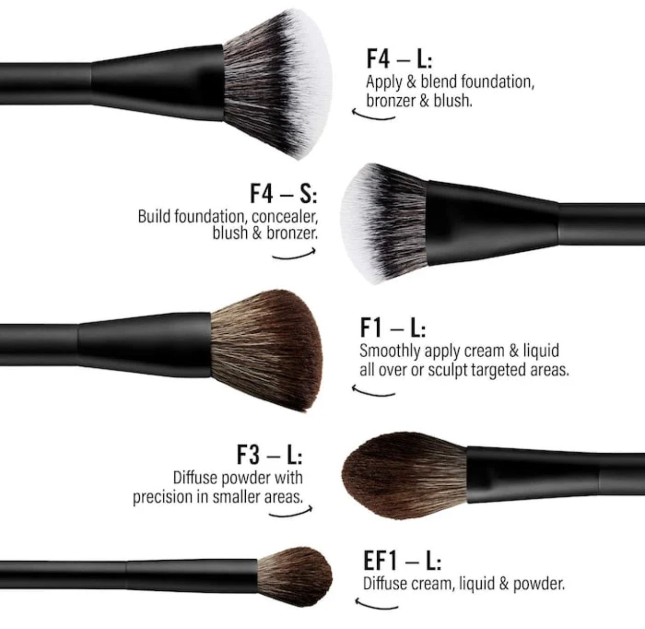 MAKEUP BY MARIO Brush Set