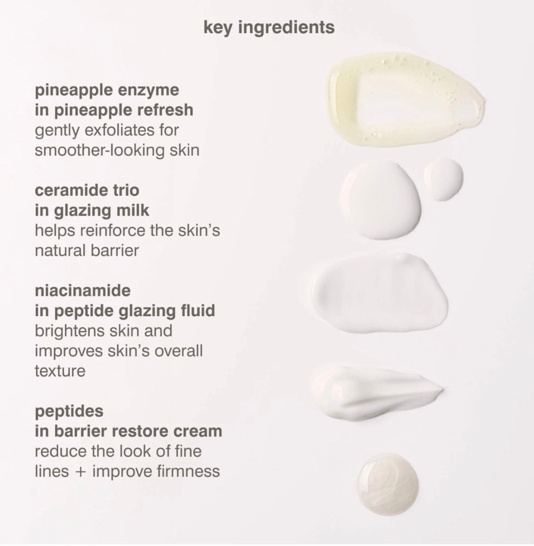 Rhode Mini Rhode Kit Glazed Skincare Essentials