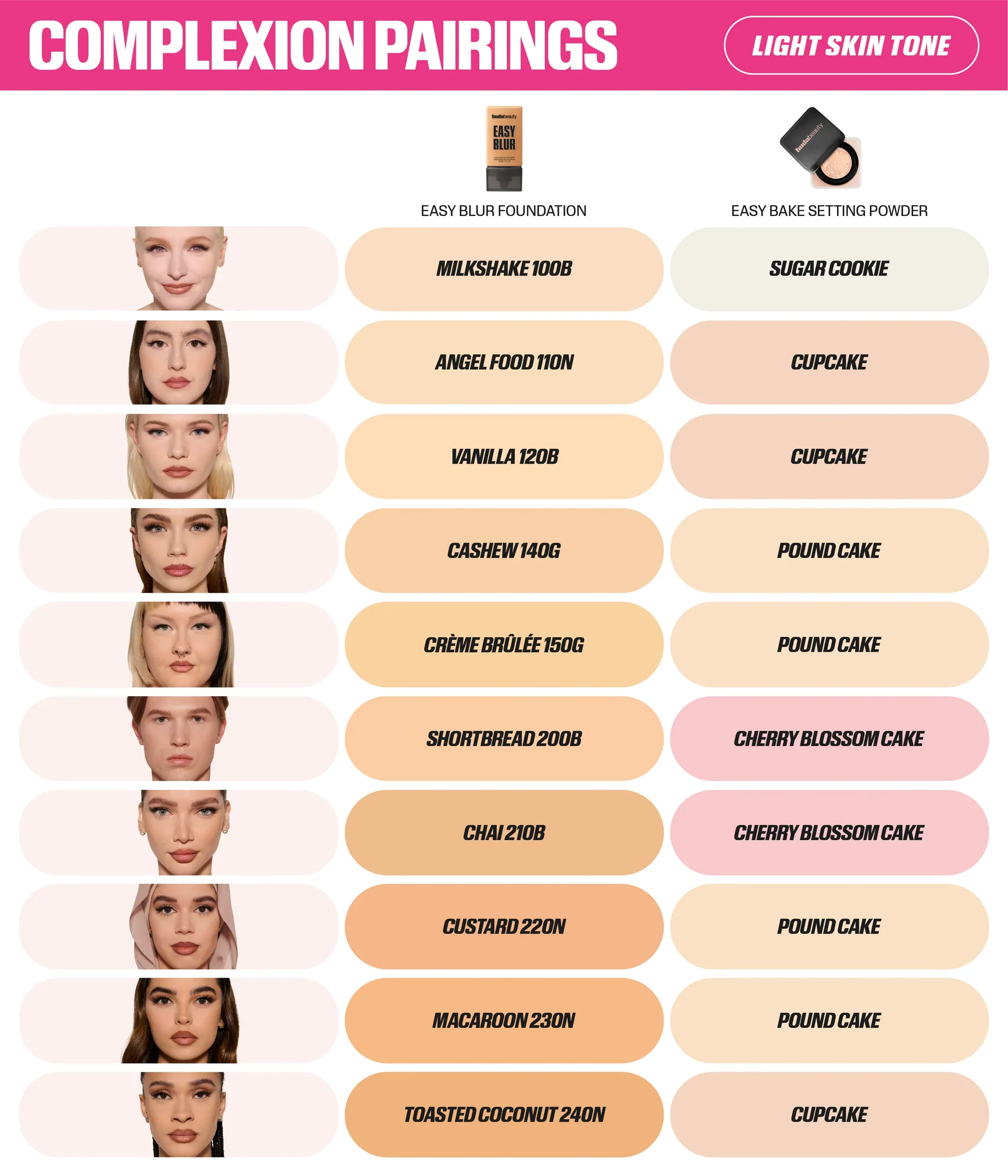 Hudabeauty Easy Blur Natural Airbrush Foundation with Niacinamide
