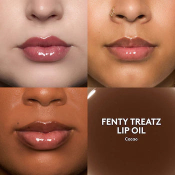 Fenty Bueaty Chocolit Treatz Set